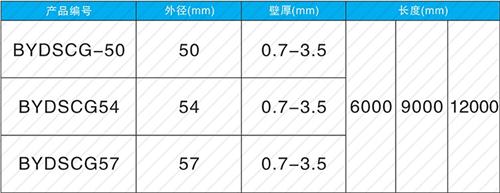 桐城法兰式声测管规格尺寸